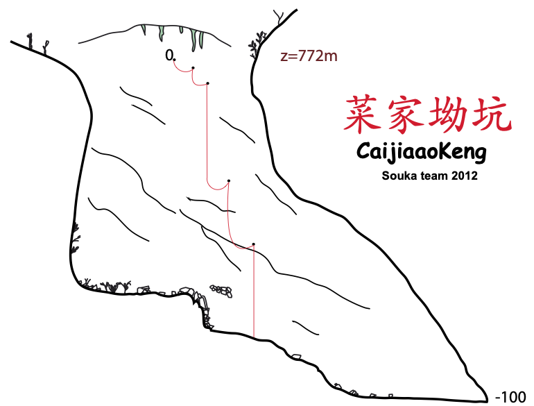 topographie Caijiaaokeng 菜家坳坑
