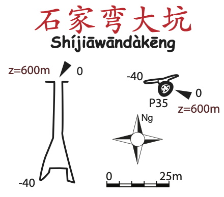 topographie Shijiawandakeng 石家弯大坑