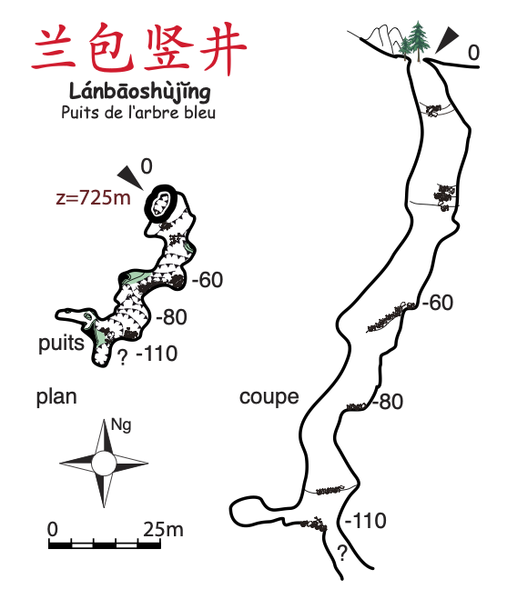 topographie Lanbaoshujing 兰包竖井