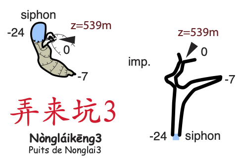 topographie Nonglaikeng 3 弄来坑3