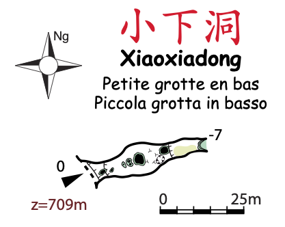 topographie Xiaoxiadong 小下洞