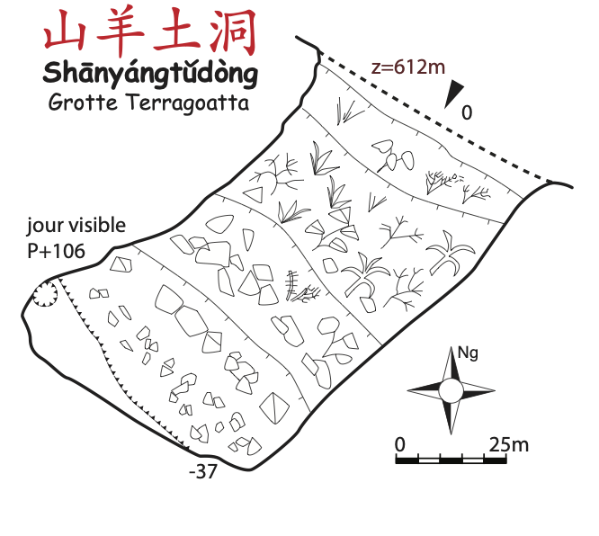 topographie Shanyangtudong 山羊土洞