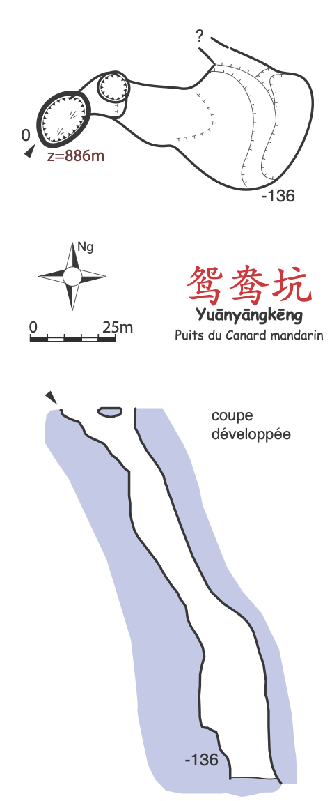 topographie Yuanyangkeng 鸳鸯坑