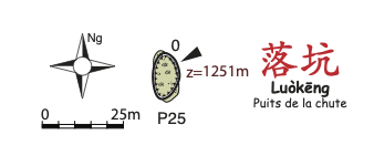 topographie Luokeng 落坑