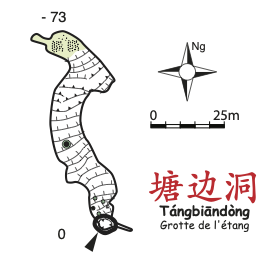topographie Tangbiandong 塘边洞