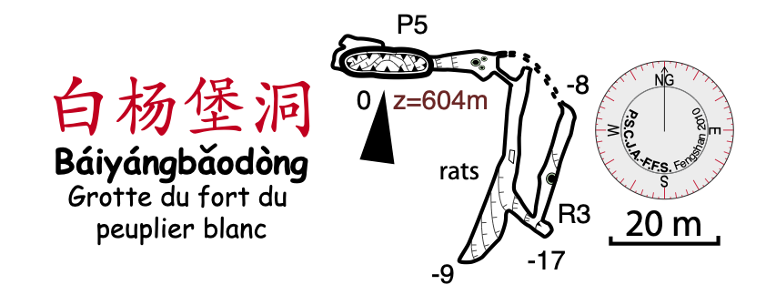 topographie Baiyangbaodong 白杨堡洞