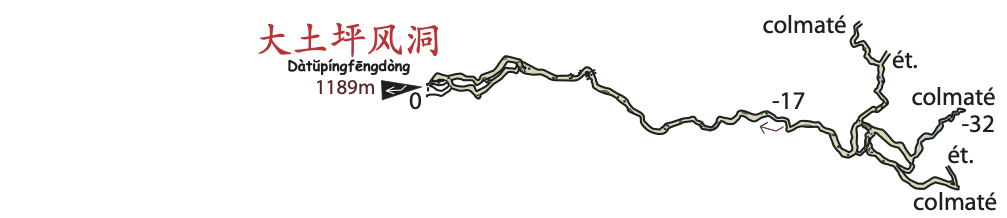 topographie Datupingfengdong 大土坪风洞