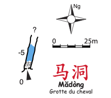 topographie Madong 马洞