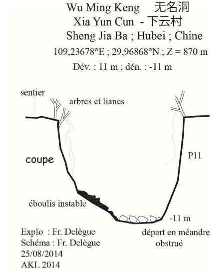 topographie Wumingkeng 无名坑