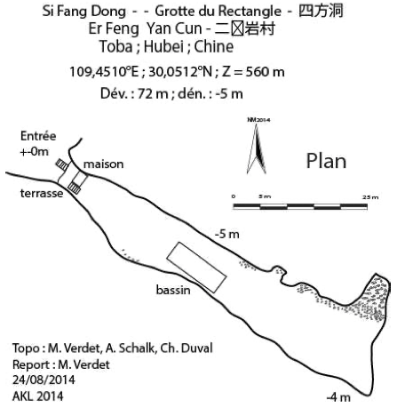 topographie Sifangdong 