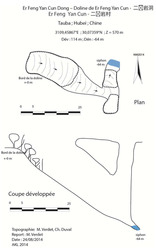 topographie Erfengyancundong 