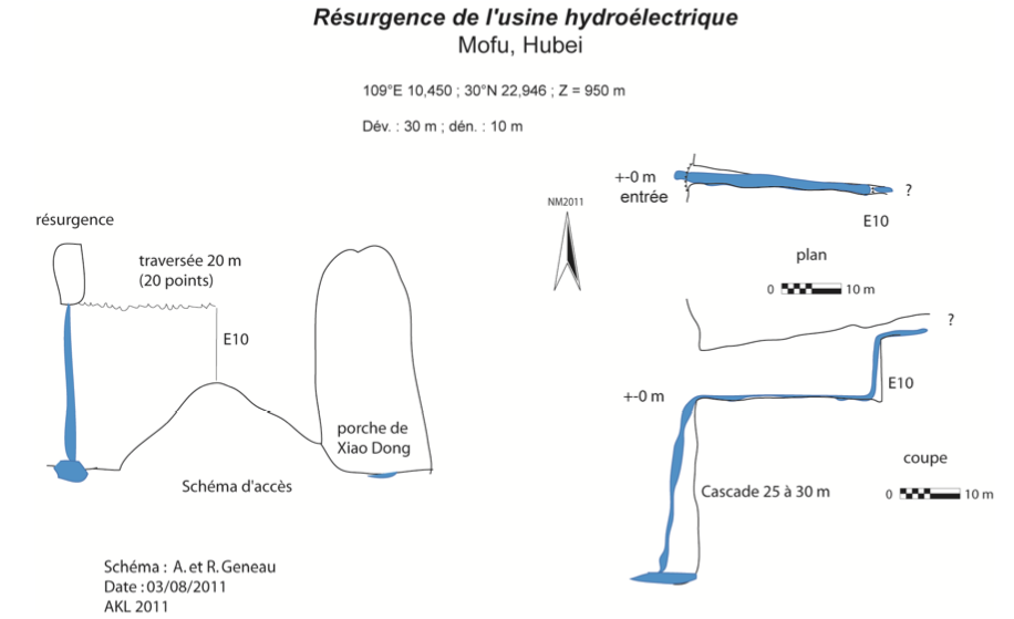 topographie La Résurgence 