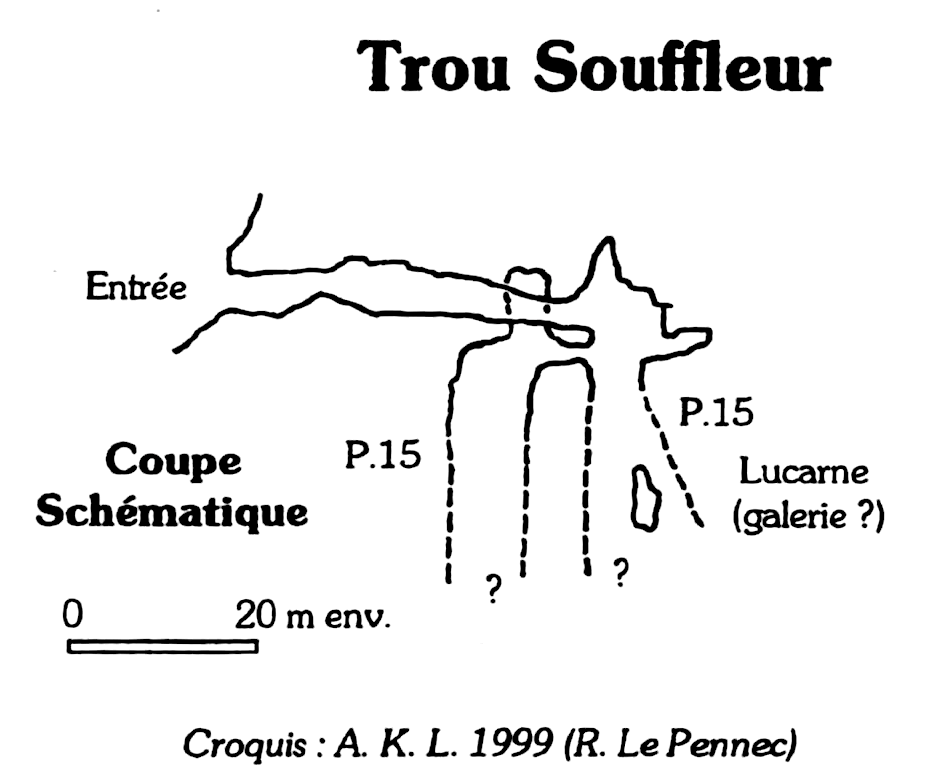 topographie Trou souffleur 