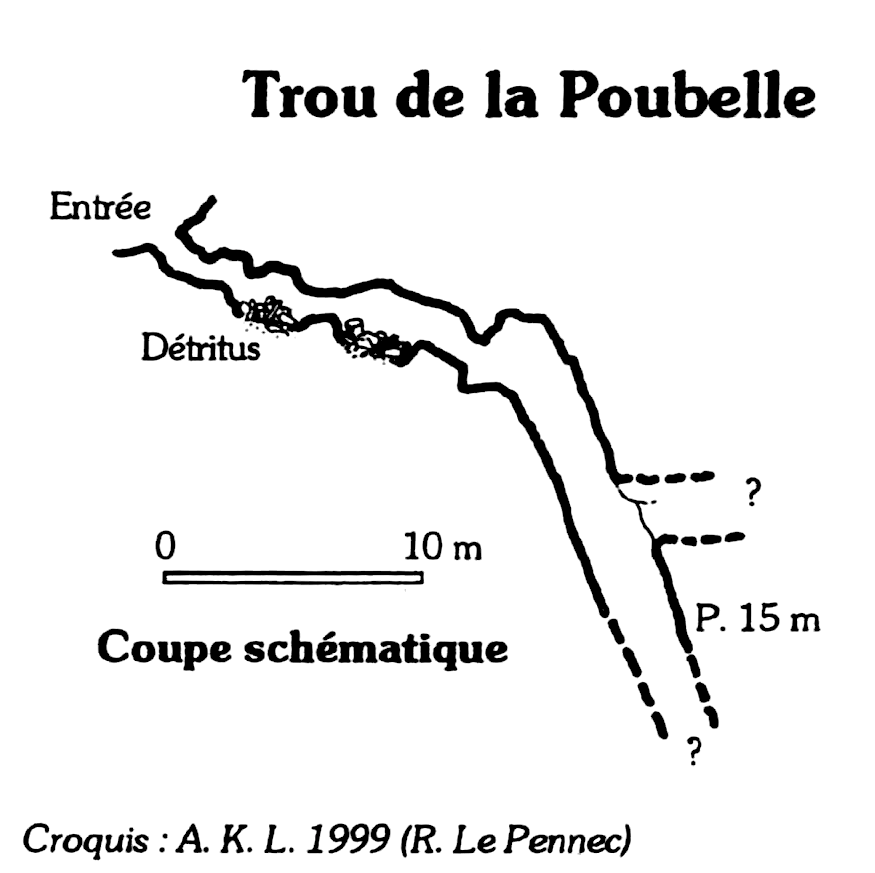 topographie Trou de la poubelle 