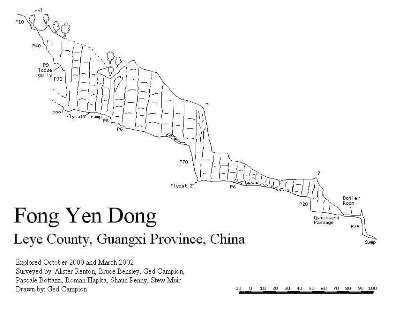 topographie Fongyendong 