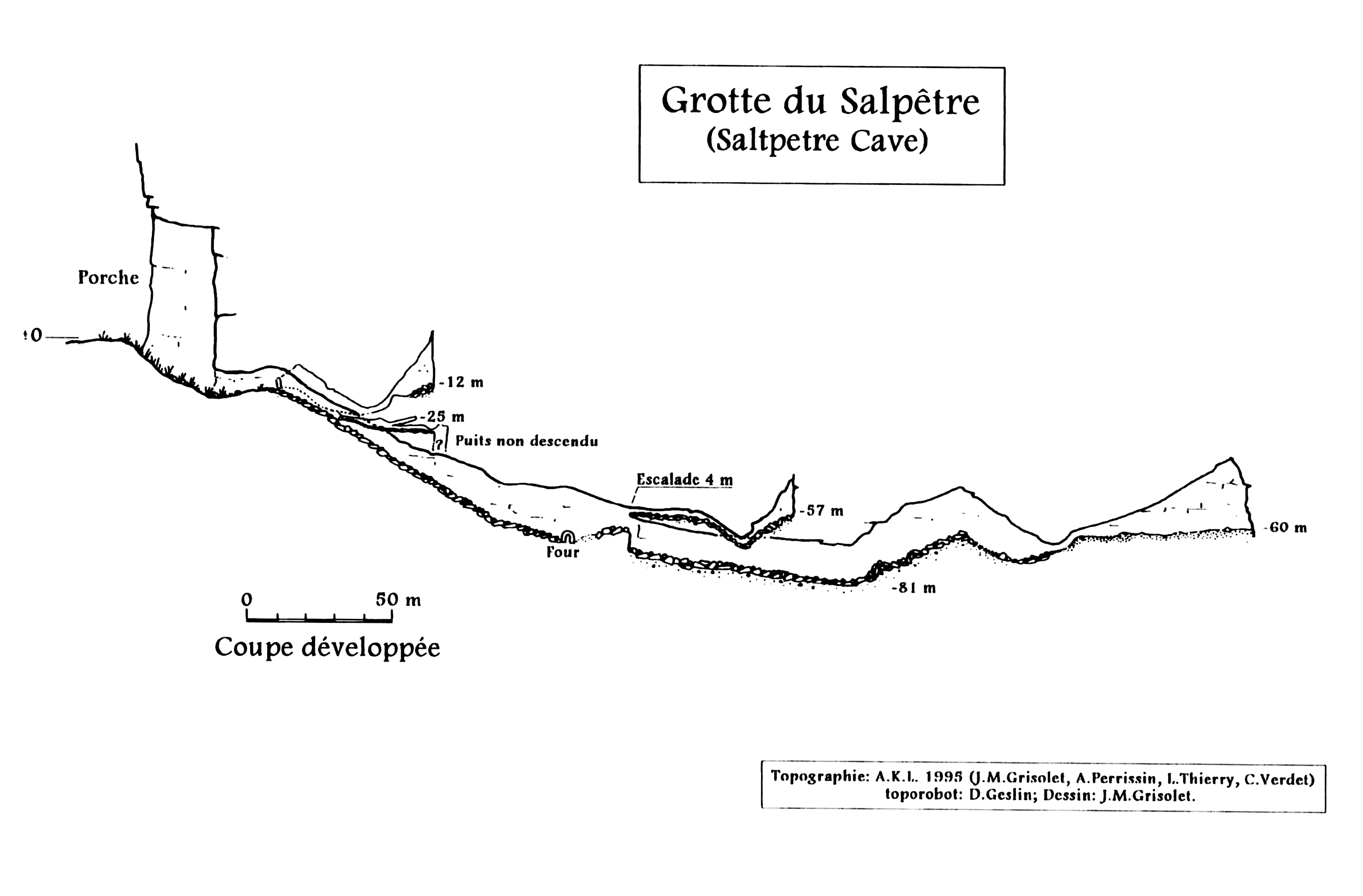 topographie Grotte Du Salpêtre 