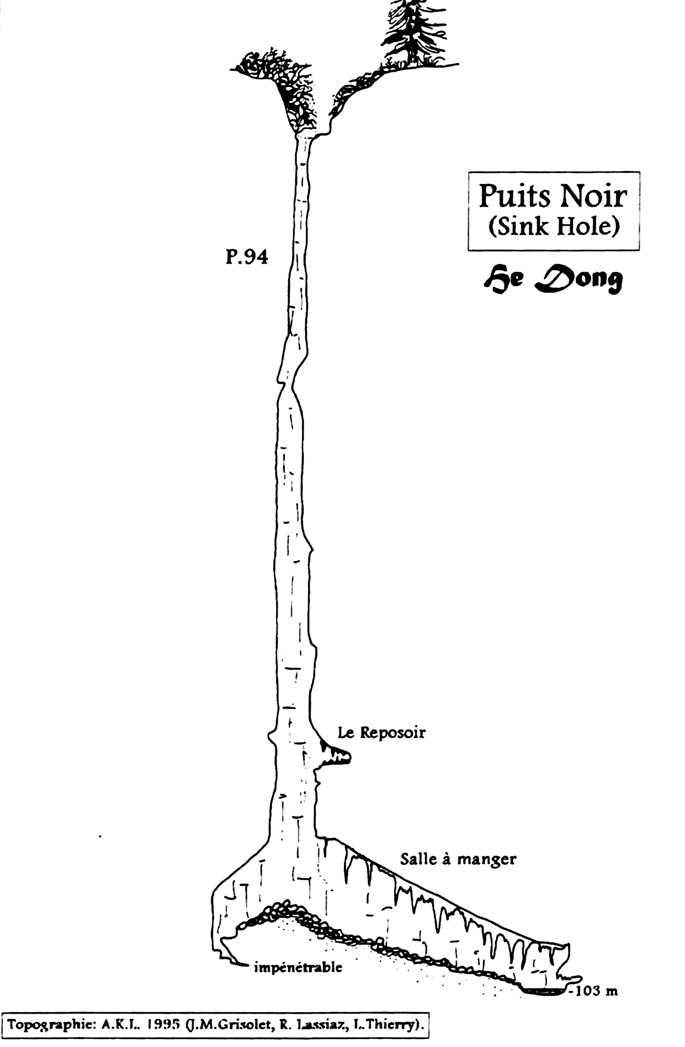 topographie Puits Noir 黑洞