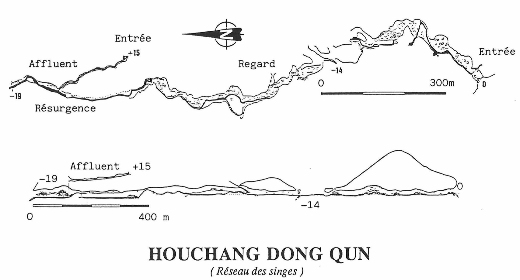 topographie Houchangdongqun 猴场洞