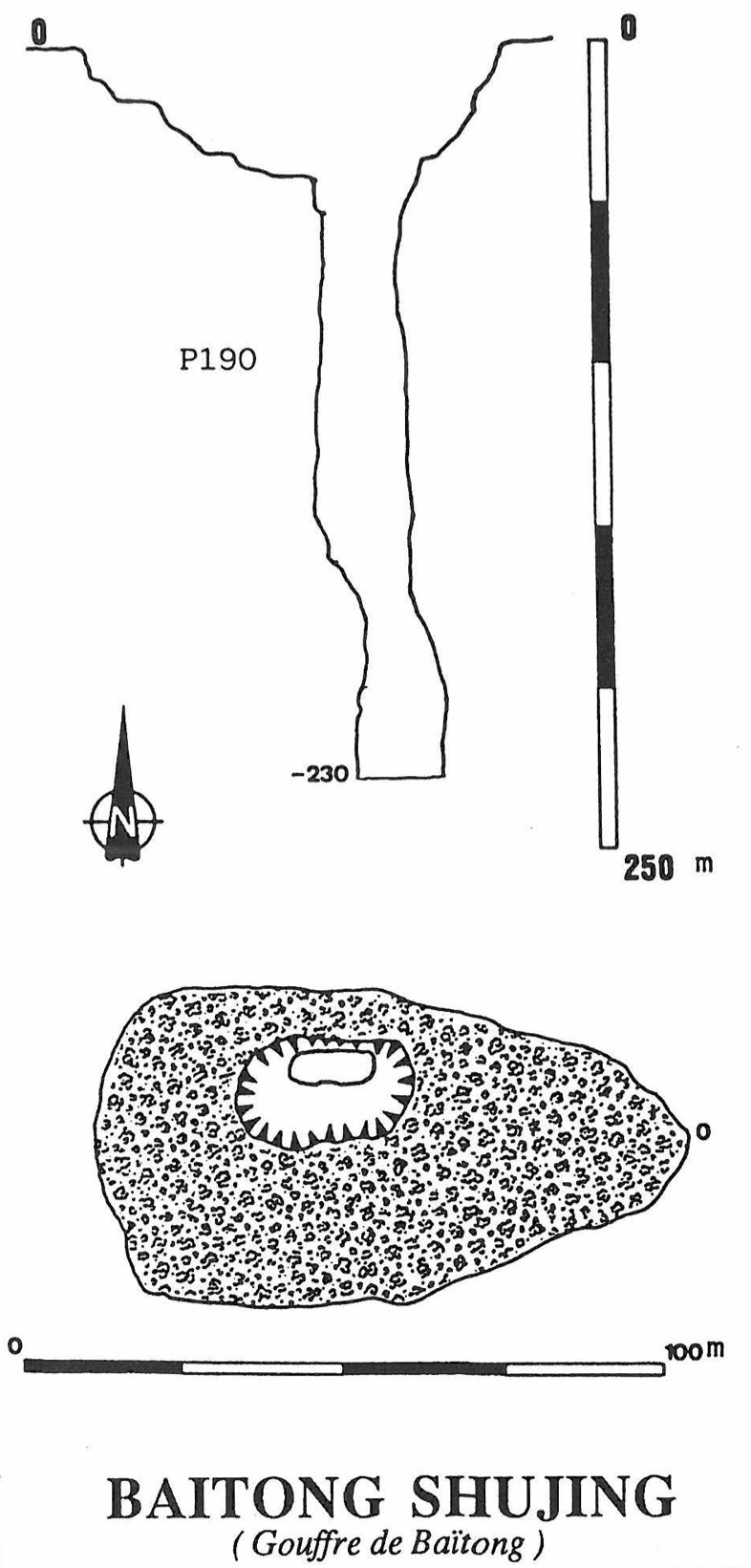 topographie Baitongshujing  