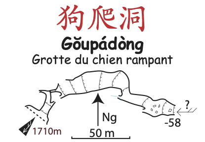 topographie Goupadong 狗爬洞