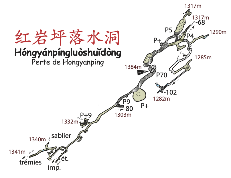 topographie Hongyanpingluoshuidong 红岩坪落水洞