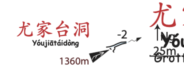 topographie Youjiataidong 尤家台洞