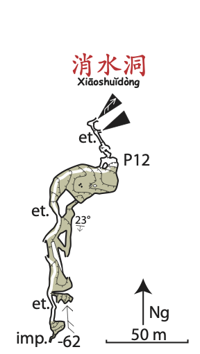 topographie Xiaoshuidong 消水洞