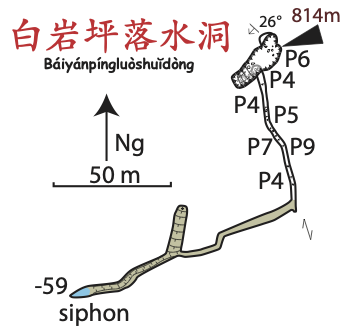 topographie Baiyanpingluoshuidong 白岩坪落水洞