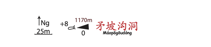 topographie Maopogoudong 矛坡沟洞