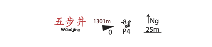 topographie Wubujing 五步井