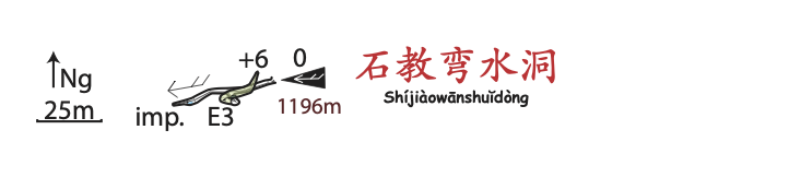 topographie Shijiaowanshuidong 石教弯水洞