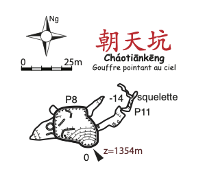topographie Chaotiankeng 朝天坑