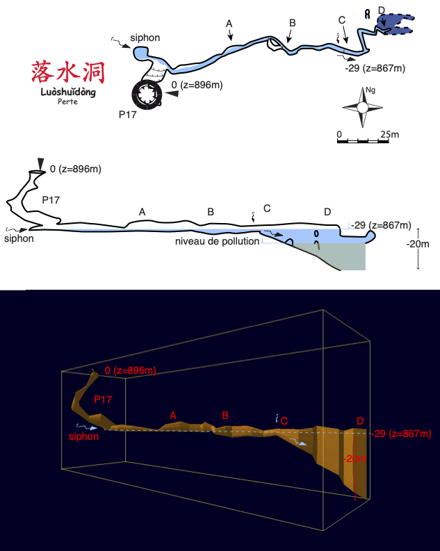 topographie Luoshuidong 落水洞