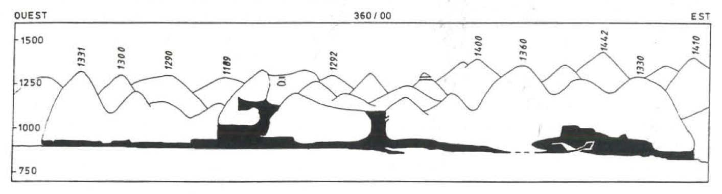 topographie Gebihe (Aval) 革必河（下游）