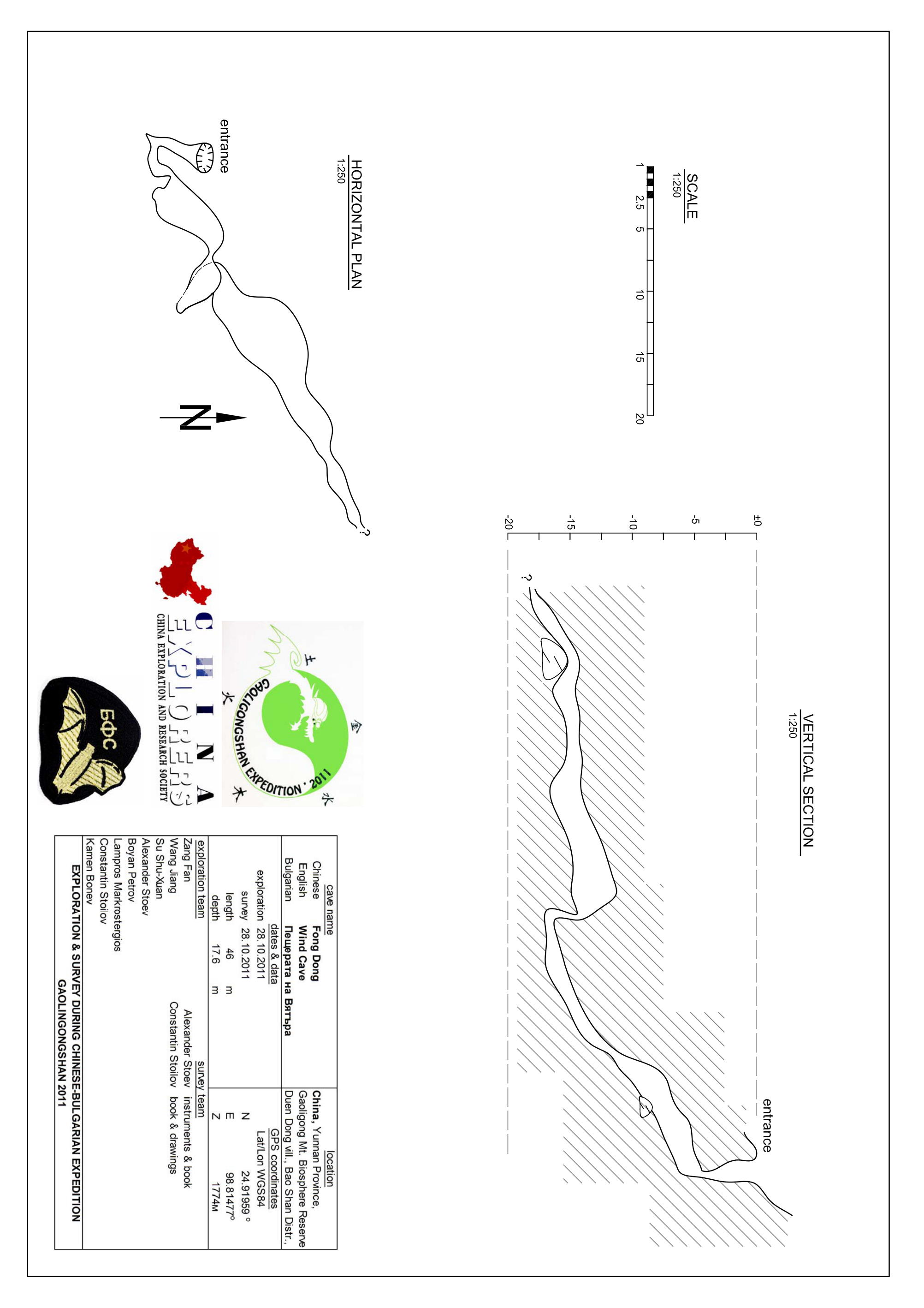 topographie Fengdong 风洞