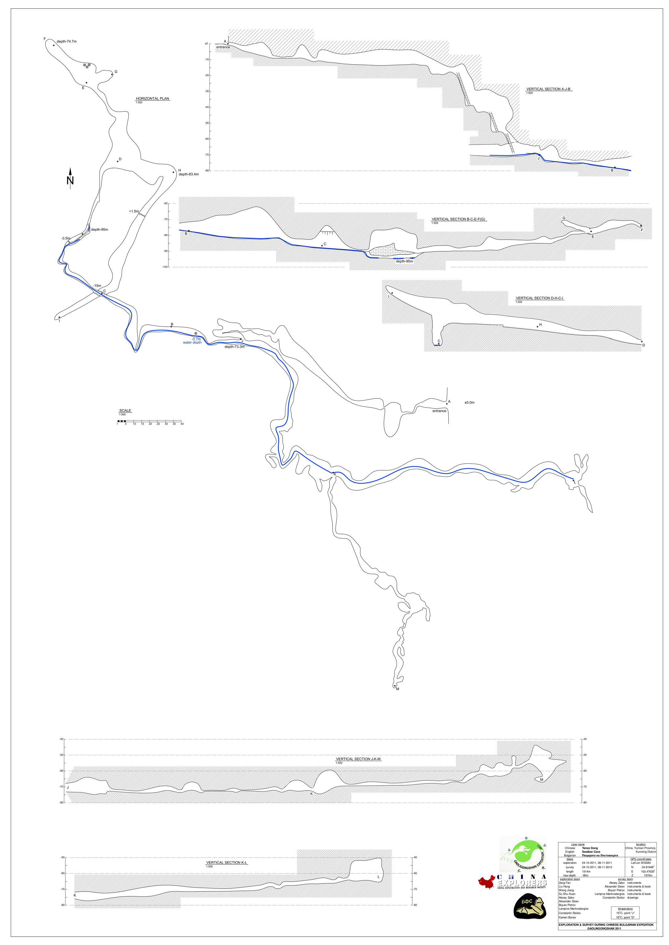 topographie Yanzidong 燕子洞