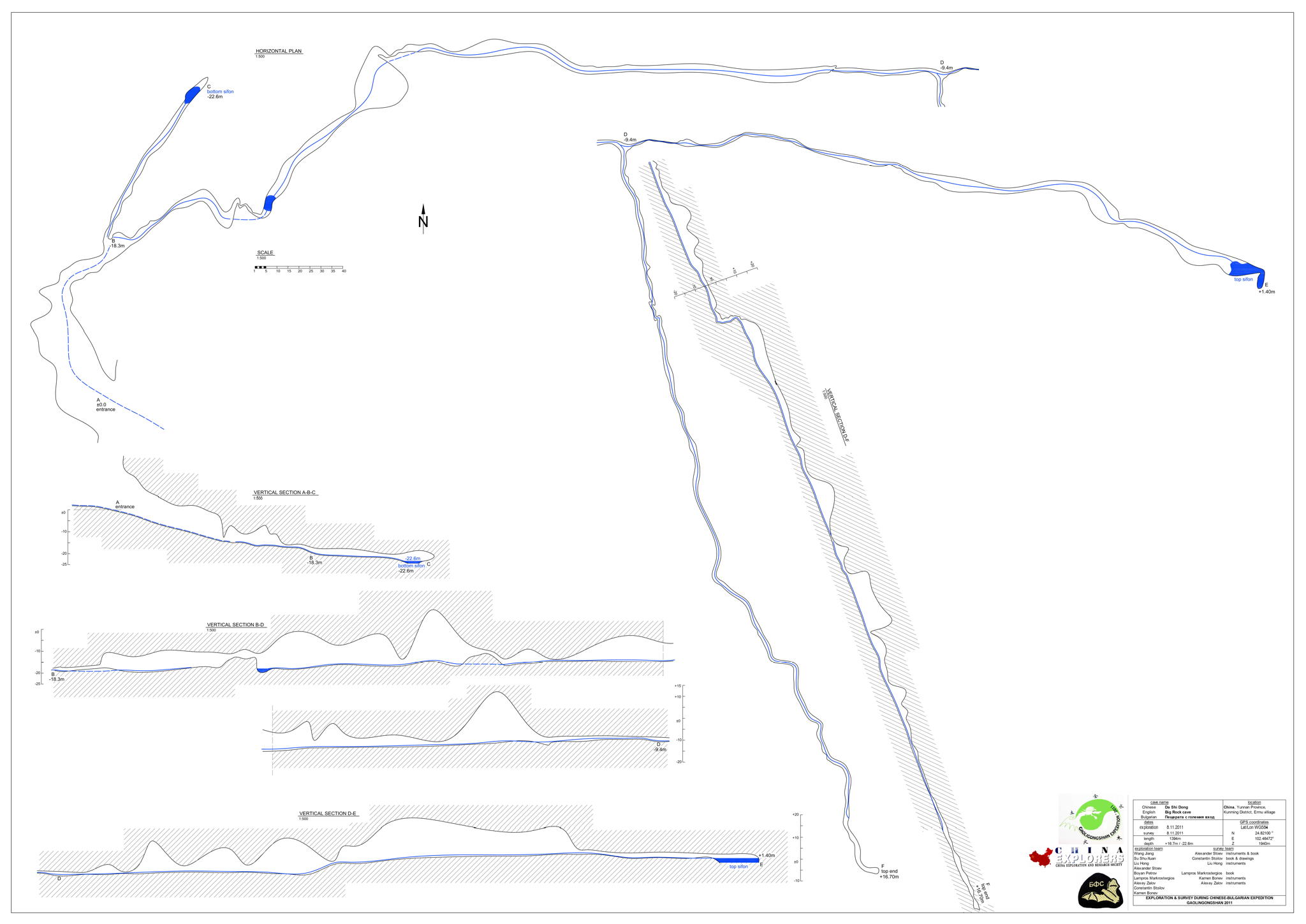 topographie Dashidong 大石洞