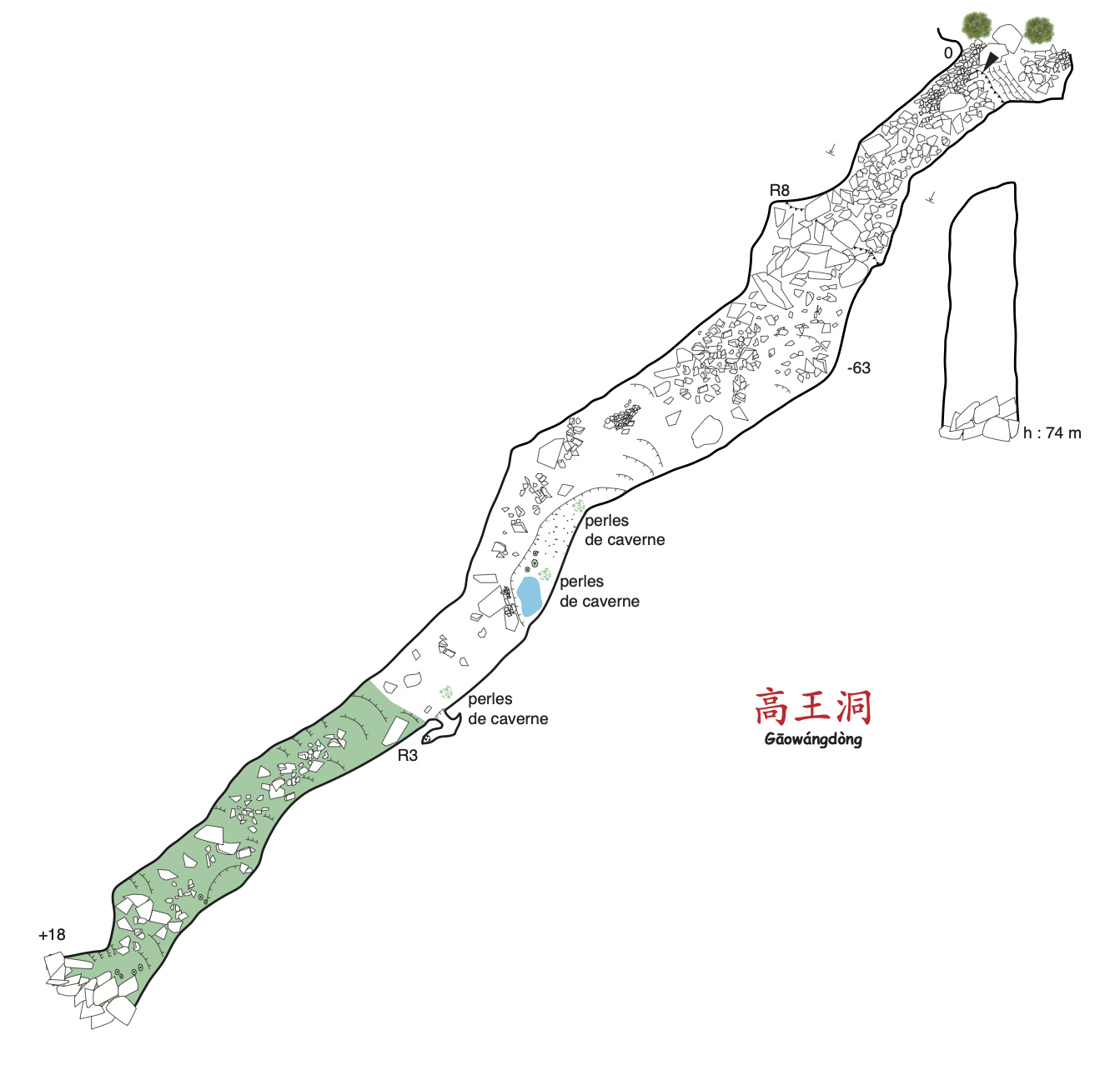 topographie Gaowangdong 高王洞