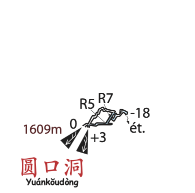 topographie Yuankoudong 圆口洞
