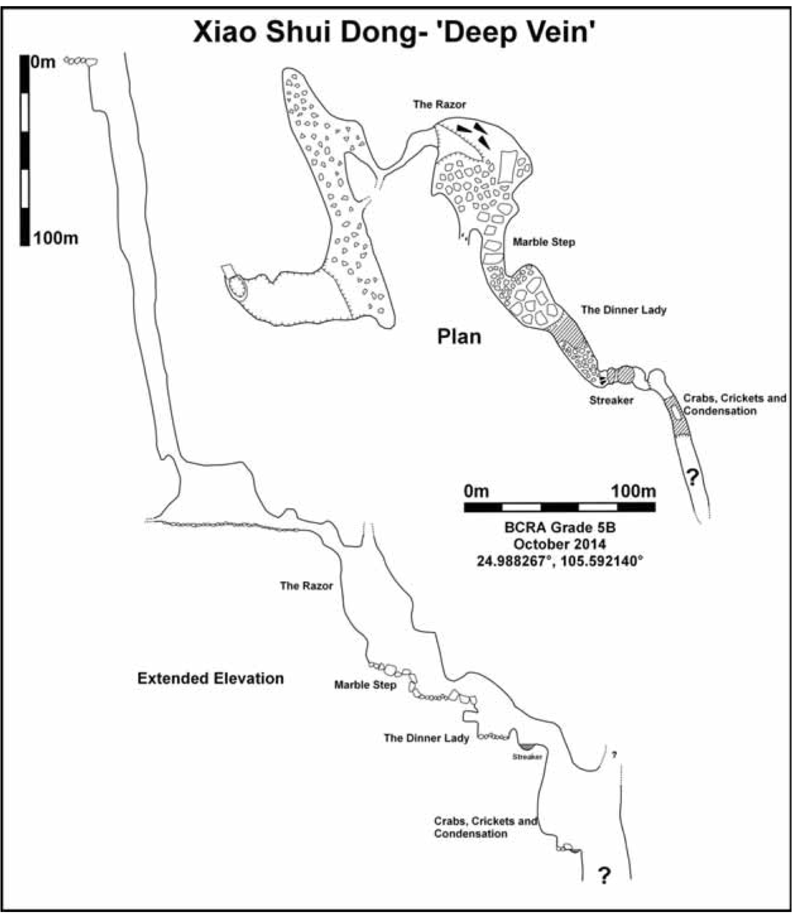 topographie Xianhepingluoshuidong 瞧仙鹤坪落水洞