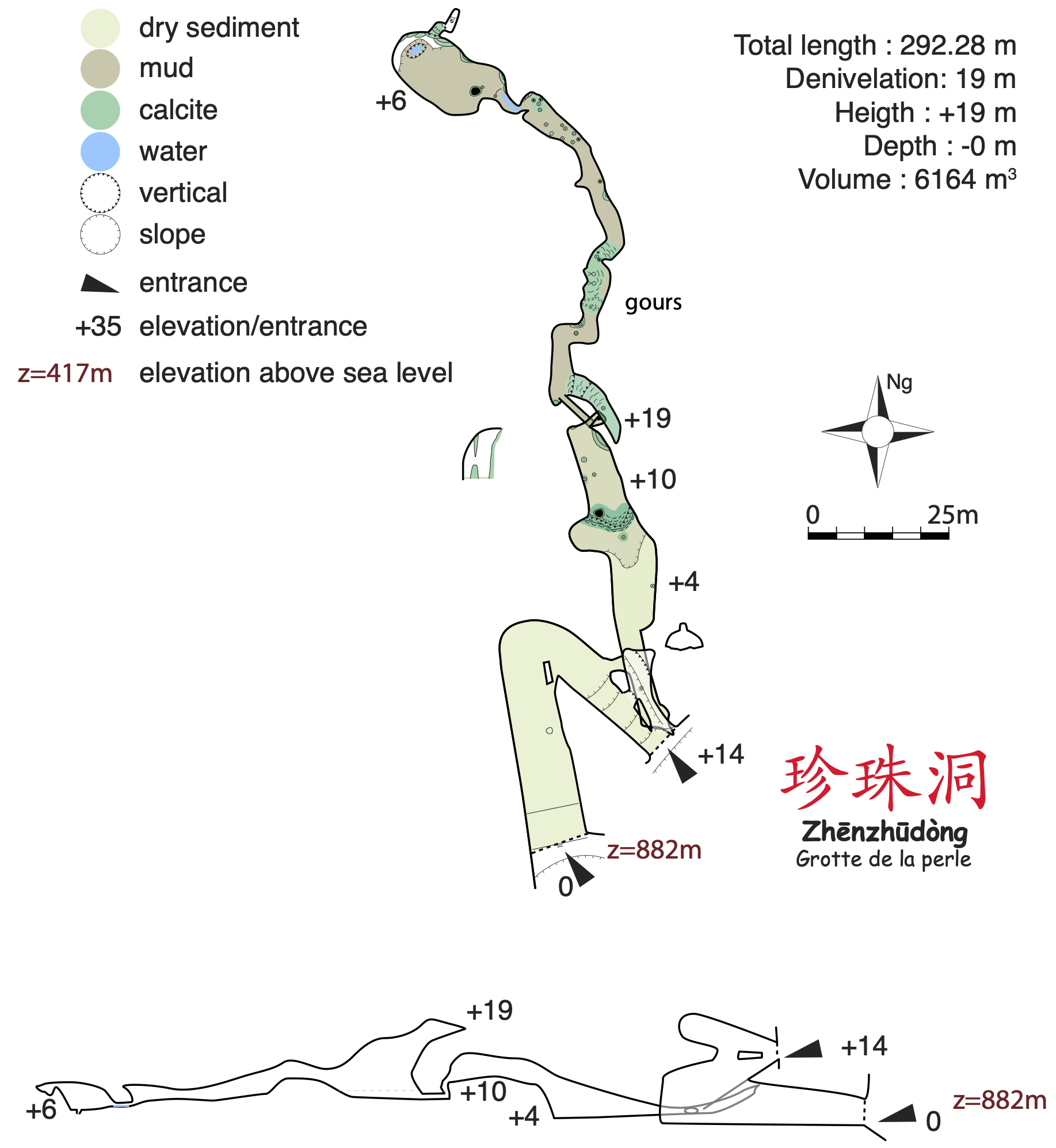 topographie Zhenzhudong 珍珠洞