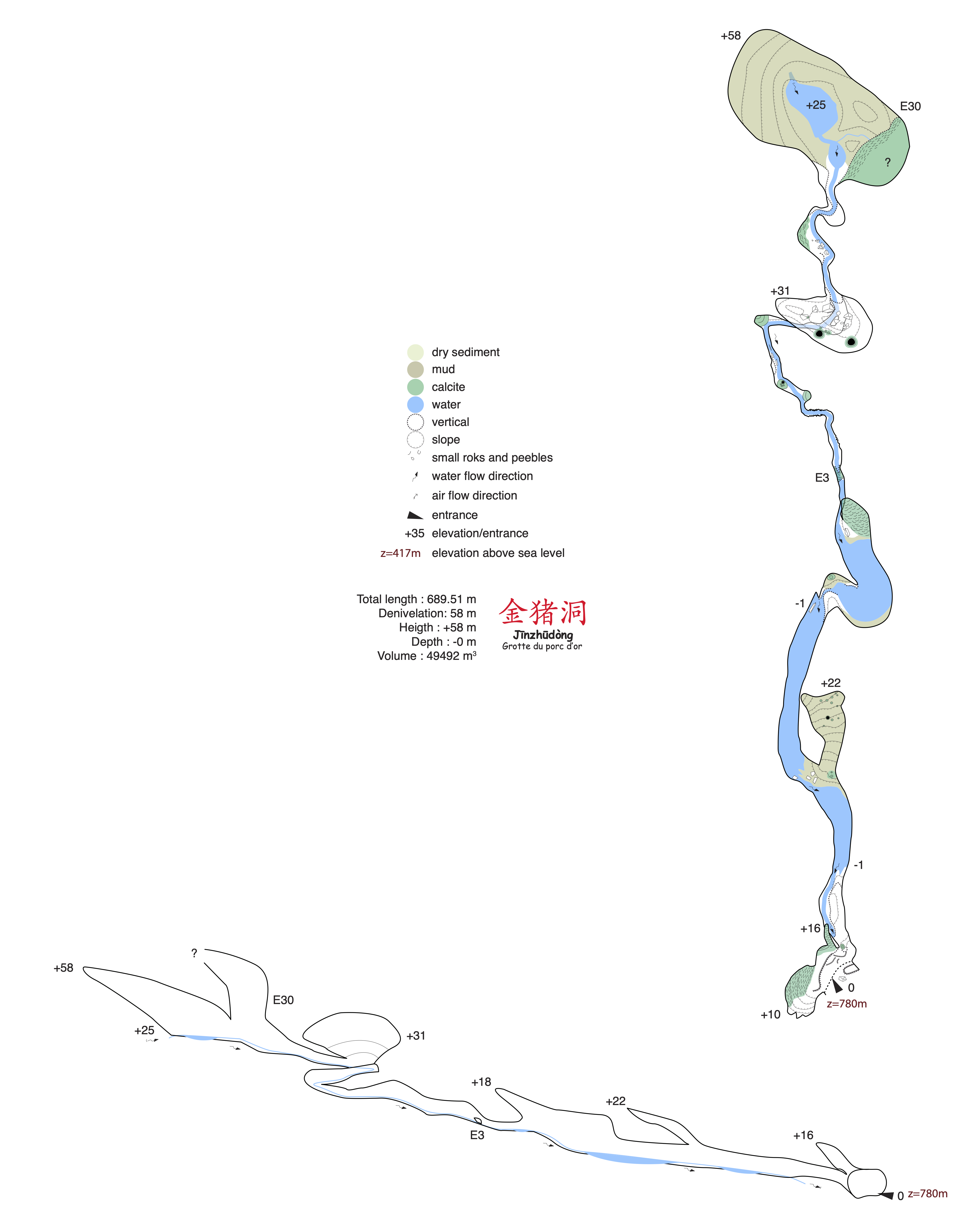 topographie Jinzhudong 金猪洞