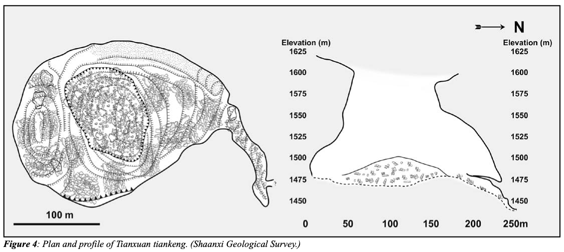 topographie Tianxuantiankeng 