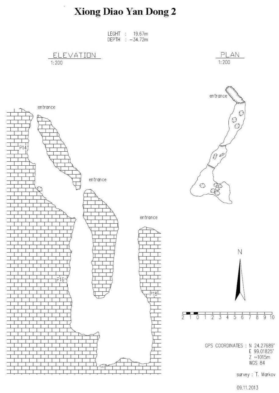 topographie Xiongdiaoyandong2 