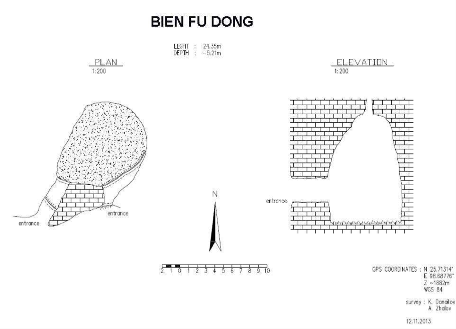 topographie Bianfudong 蝙蝠洞
