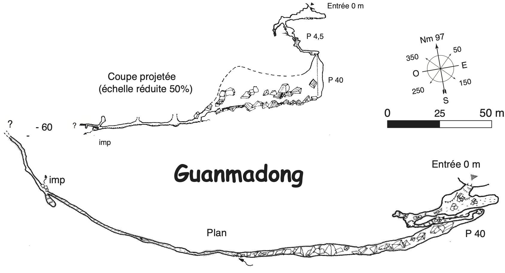 topographie Guanmadong 洞
