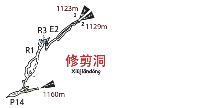 topographie Xiujiandong 修剪洞
