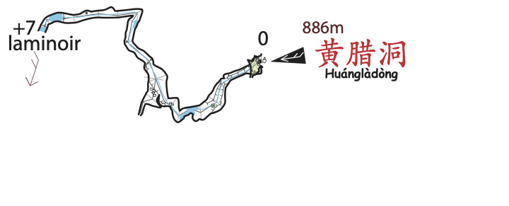 topographie Huangladong 黄腊洞