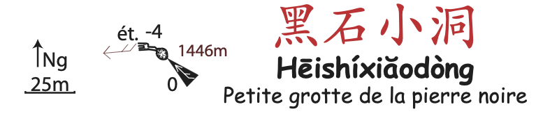 topographie Heishixiaodong 黑石小洞