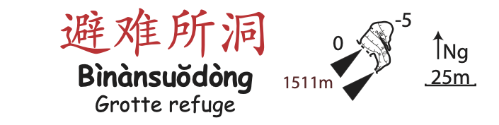 topographie Binansuodong 避难所洞